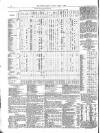 Public Ledger and Daily Advertiser Monday 09 April 1866 Page 4