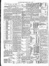Public Ledger and Daily Advertiser Tuesday 10 April 1866 Page 4