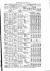 Public Ledger and Daily Advertiser Friday 01 June 1866 Page 3