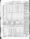 Public Ledger and Daily Advertiser Tuesday 28 August 1866 Page 4