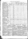 Public Ledger and Daily Advertiser Wednesday 05 September 1866 Page 4