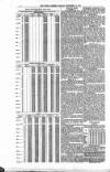 Public Ledger and Daily Advertiser Monday 18 November 1867 Page 6