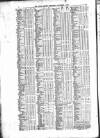 Public Ledger and Daily Advertiser Wednesday 04 November 1868 Page 6