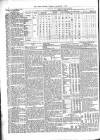 Public Ledger and Daily Advertiser Tuesday 01 December 1868 Page 4