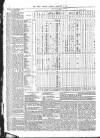 Public Ledger and Daily Advertiser Tuesday 02 February 1869 Page 4