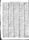 Public Ledger and Daily Advertiser Saturday 13 February 1869 Page 8