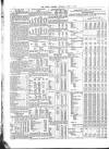 Public Ledger and Daily Advertiser Thursday 03 June 1869 Page 6
