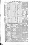 Public Ledger and Daily Advertiser Wednesday 09 June 1869 Page 4