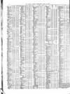Public Ledger and Daily Advertiser Wednesday 28 July 1869 Page 8