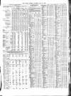 Public Ledger and Daily Advertiser Saturday 31 July 1869 Page 9