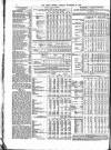 Public Ledger and Daily Advertiser Tuesday 30 November 1869 Page 8