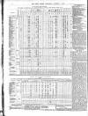 Public Ledger and Daily Advertiser Wednesday 01 December 1869 Page 4