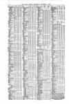 Public Ledger and Daily Advertiser Wednesday 08 December 1869 Page 8