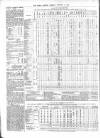 Public Ledger and Daily Advertiser Tuesday 11 January 1870 Page 4