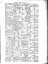 Public Ledger and Daily Advertiser Friday 01 April 1870 Page 3
