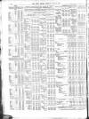 Public Ledger and Daily Advertiser Thursday 30 June 1870 Page 4