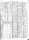 Public Ledger and Daily Advertiser Saturday 05 November 1870 Page 7