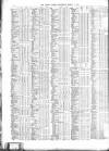 Public Ledger and Daily Advertiser Wednesday 01 March 1871 Page 6