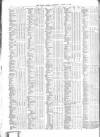 Public Ledger and Daily Advertiser Wednesday 15 March 1871 Page 6