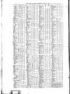 Public Ledger and Daily Advertiser Wednesday 05 April 1871 Page 8