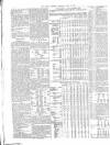 Public Ledger and Daily Advertiser Tuesday 11 July 1871 Page 4