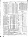 Public Ledger and Daily Advertiser Tuesday 12 September 1871 Page 6