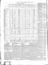 Public Ledger and Daily Advertiser Tuesday 03 October 1871 Page 6
