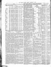 Public Ledger and Daily Advertiser Friday 13 October 1871 Page 4