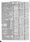 Public Ledger and Daily Advertiser Wednesday 28 October 1874 Page 6