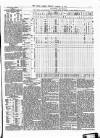 Public Ledger and Daily Advertiser Tuesday 26 January 1875 Page 5