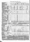 Public Ledger and Daily Advertiser Tuesday 02 March 1875 Page 4