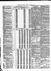 Public Ledger and Daily Advertiser Monday 20 March 1876 Page 4