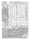 Public Ledger and Daily Advertiser Tuesday 03 July 1877 Page 6
