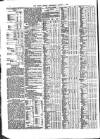 Public Ledger and Daily Advertiser Wednesday 01 August 1877 Page 6