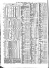 Public Ledger and Daily Advertiser Wednesday 08 August 1877 Page 8