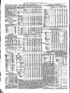 Public Ledger and Daily Advertiser Tuesday 08 October 1878 Page 4