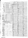 Public Ledger and Daily Advertiser Saturday 04 January 1879 Page 8