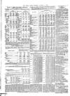 Public Ledger and Daily Advertiser Thursday 09 January 1879 Page 6