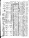 Public Ledger and Daily Advertiser Saturday 11 January 1879 Page 8