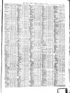Public Ledger and Daily Advertiser Saturday 18 January 1879 Page 9