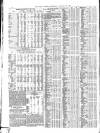Public Ledger and Daily Advertiser Wednesday 29 January 1879 Page 6