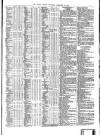 Public Ledger and Daily Advertiser Saturday 15 February 1879 Page 9