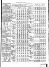 Public Ledger and Daily Advertiser Saturday 08 March 1879 Page 7