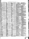 Public Ledger and Daily Advertiser Saturday 08 March 1879 Page 11