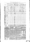 Public Ledger and Daily Advertiser Tuesday 01 April 1879 Page 5