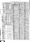 Public Ledger and Daily Advertiser Saturday 07 June 1879 Page 8