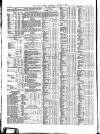 Public Ledger and Daily Advertiser Wednesday 08 October 1879 Page 8