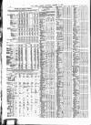 Public Ledger and Daily Advertiser Saturday 11 October 1879 Page 8