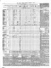 Public Ledger and Daily Advertiser Tuesday 06 January 1880 Page 6