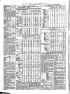 Public Ledger and Daily Advertiser Tuesday 27 January 1880 Page 4